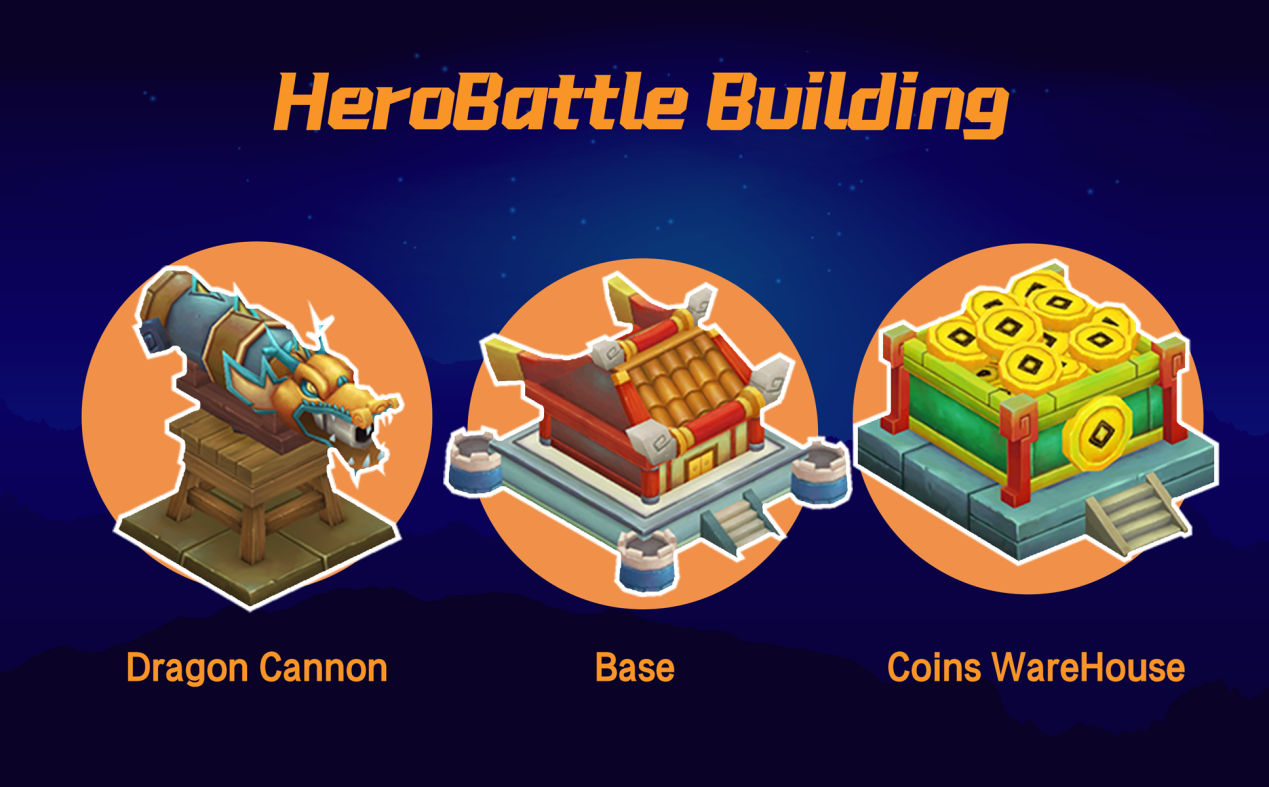HeroBattle创新带来可持续的GameFi 经济