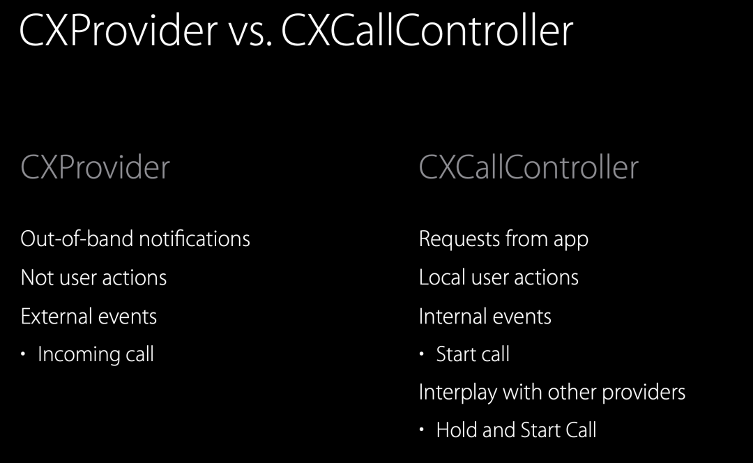 VoIP Push 在海外音视频业务中的应用
