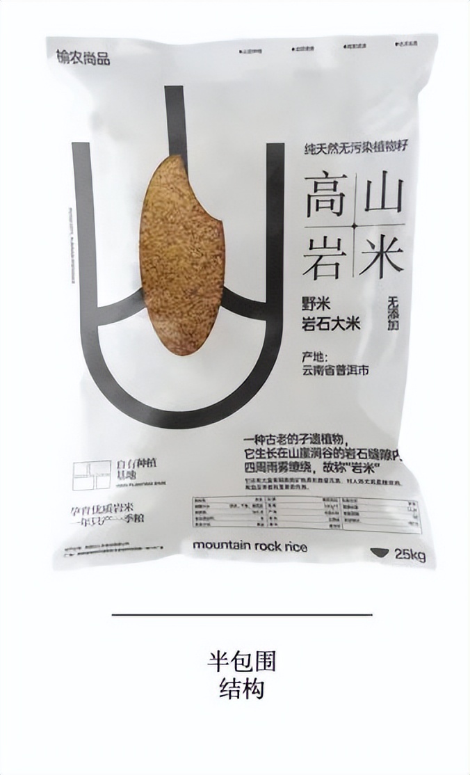 構圖的奧秘