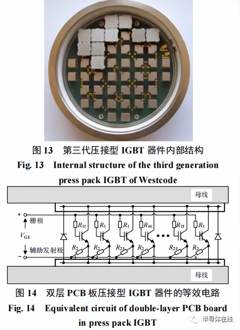 ѹѹ IGBT װо