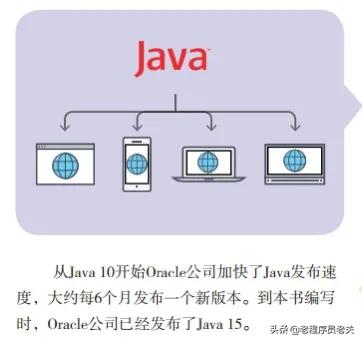 漫画java Java语言发展史 科学技术 闲阅网