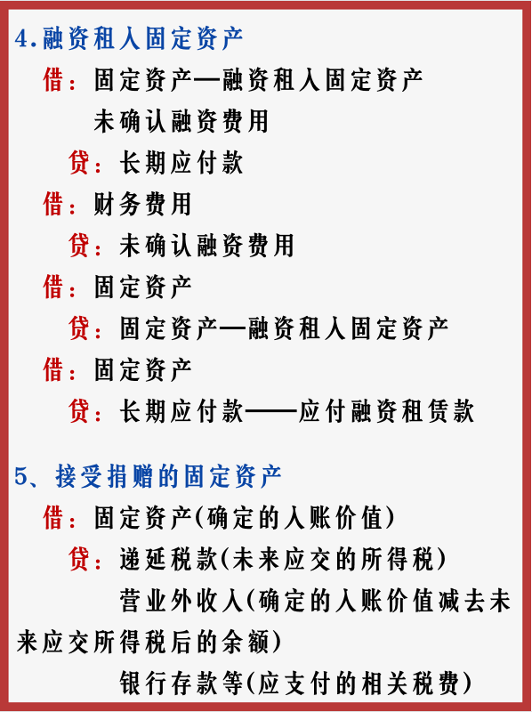 制造业会计不会做账？会计分录大全都在这里了！让人舍不得划走