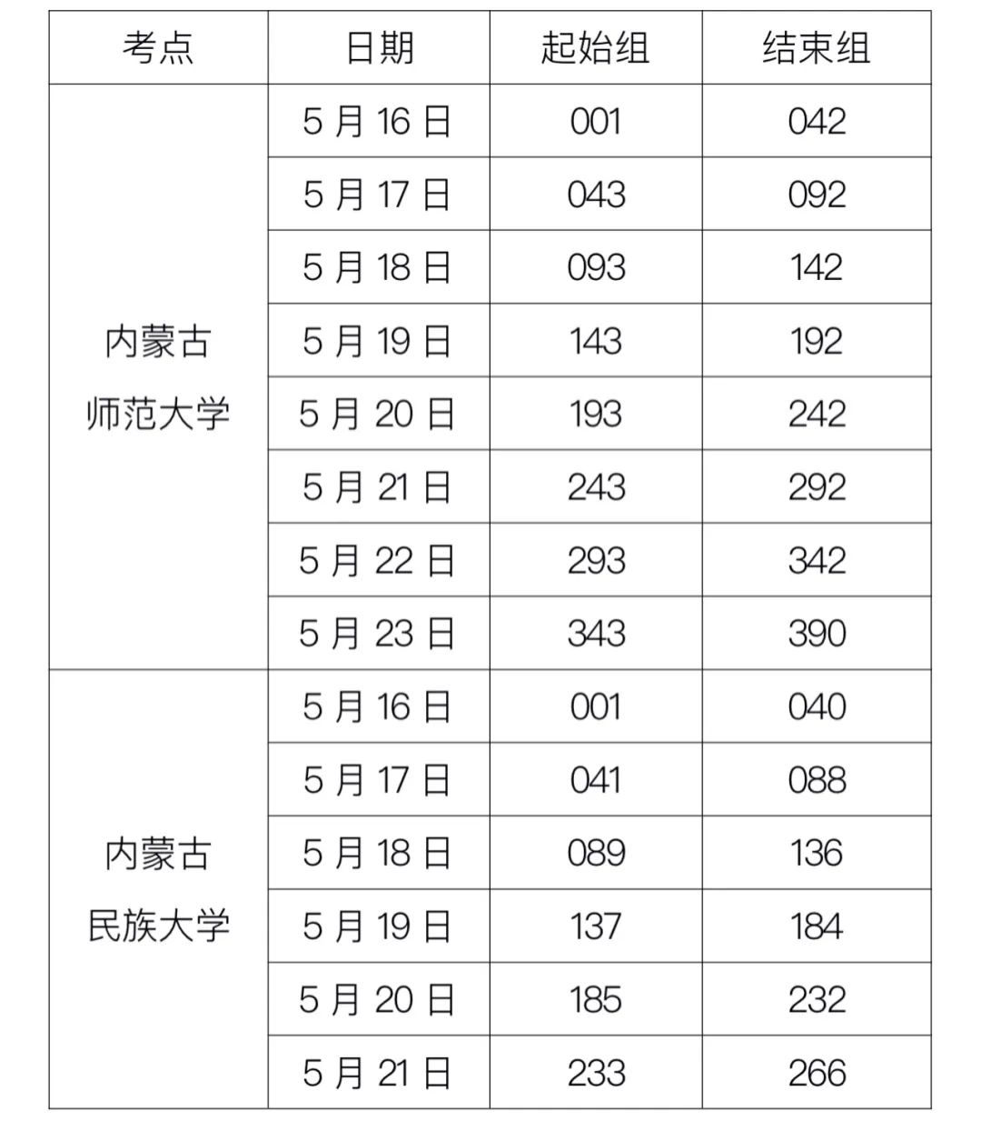 内蒙古发布普通高校招生体育专业考试考前提醒