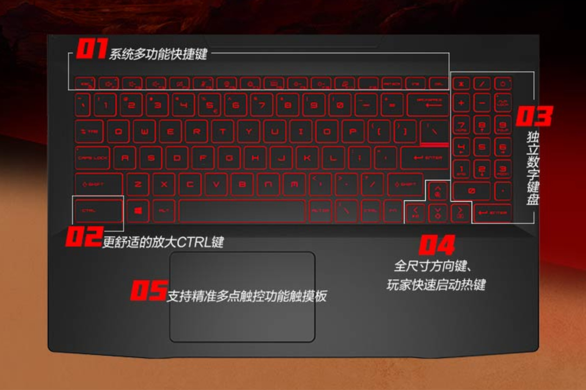 12代酷睿i7、RTX3060才7999元：微星低价游戏本来了，没独显直连