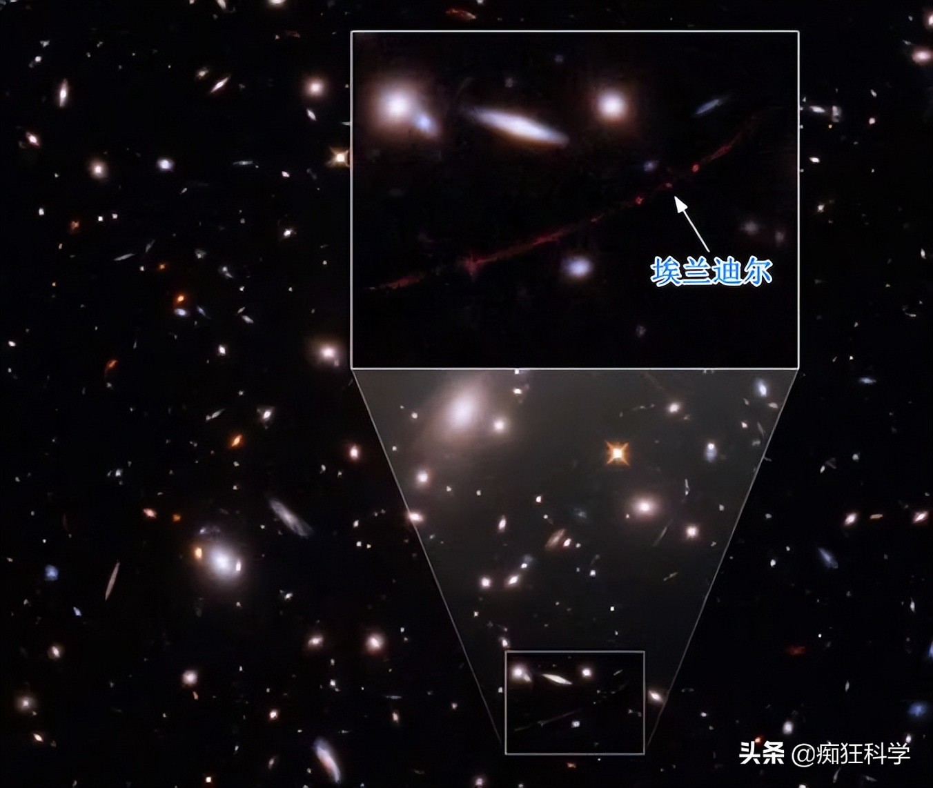 人类目前只能观测到银河系以内的单个恒星,然而恒星埃兰迪尔位于一个