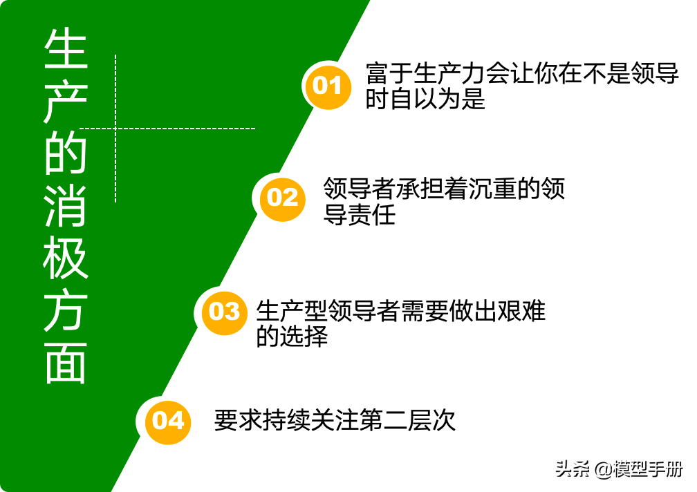 领导力的5个层次，你在哪一阶段？