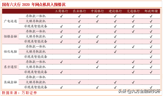 数字货币：试点示范有望深化，投资价值广阔