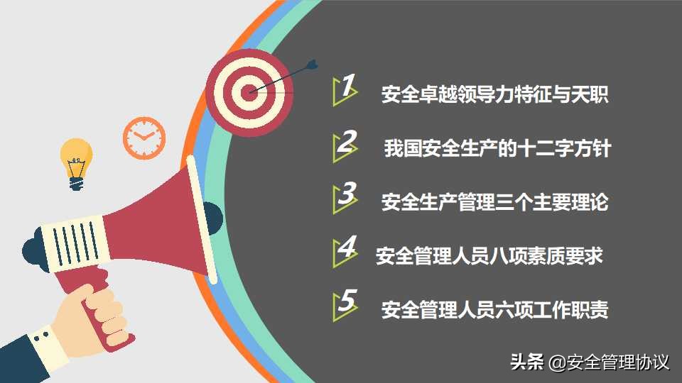 安全管理人員職業素質培养（66页）