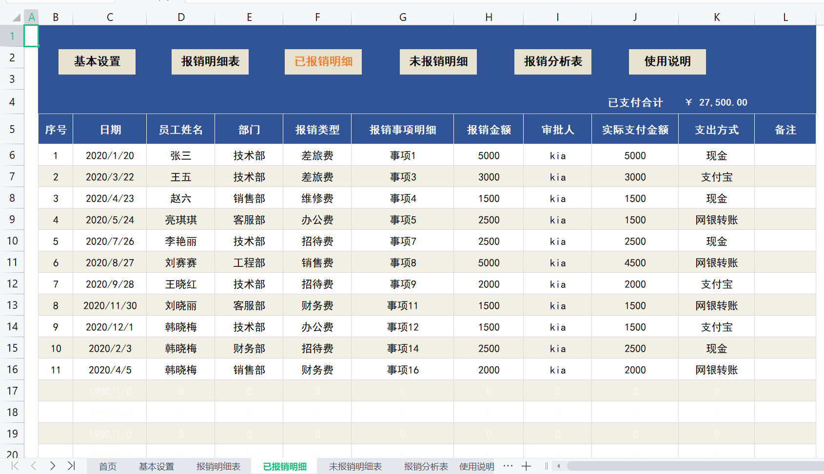 不愧是名校毕业的会计，手工编写的Excel报销管理系统，太实用了