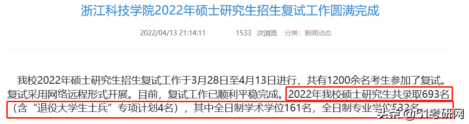22考研录取人数公布了，这些高校有扩招