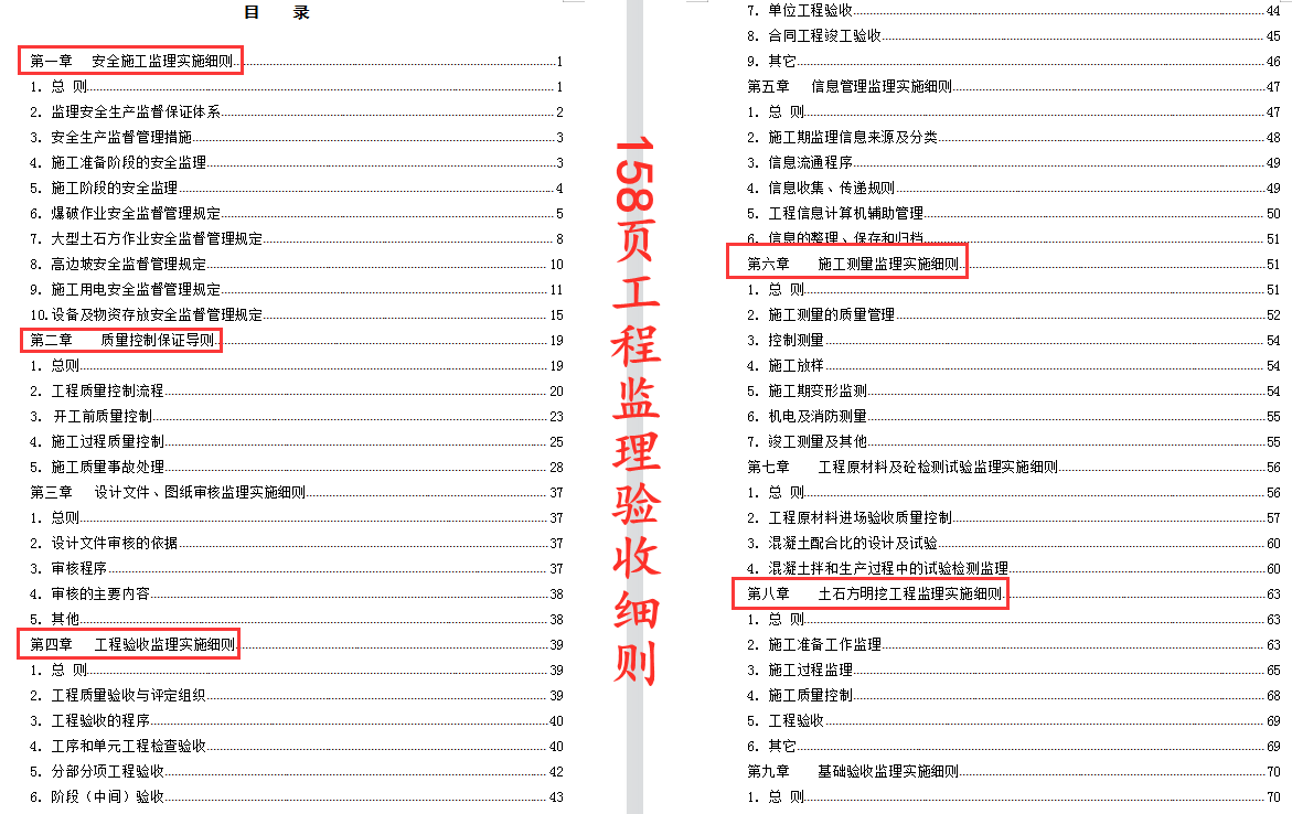 158页工程监理验收细则，工作流程一目了然，全面细致可操作性强