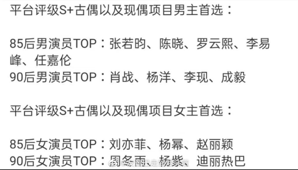 娱乐八卦汇总-2022年7月18日