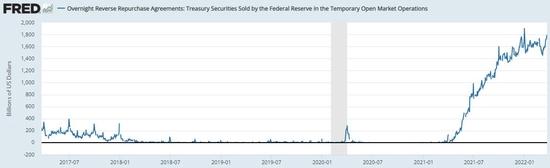 ��ν����ո�ɹ�����ʧ�ܣ������������������ڷ�����б