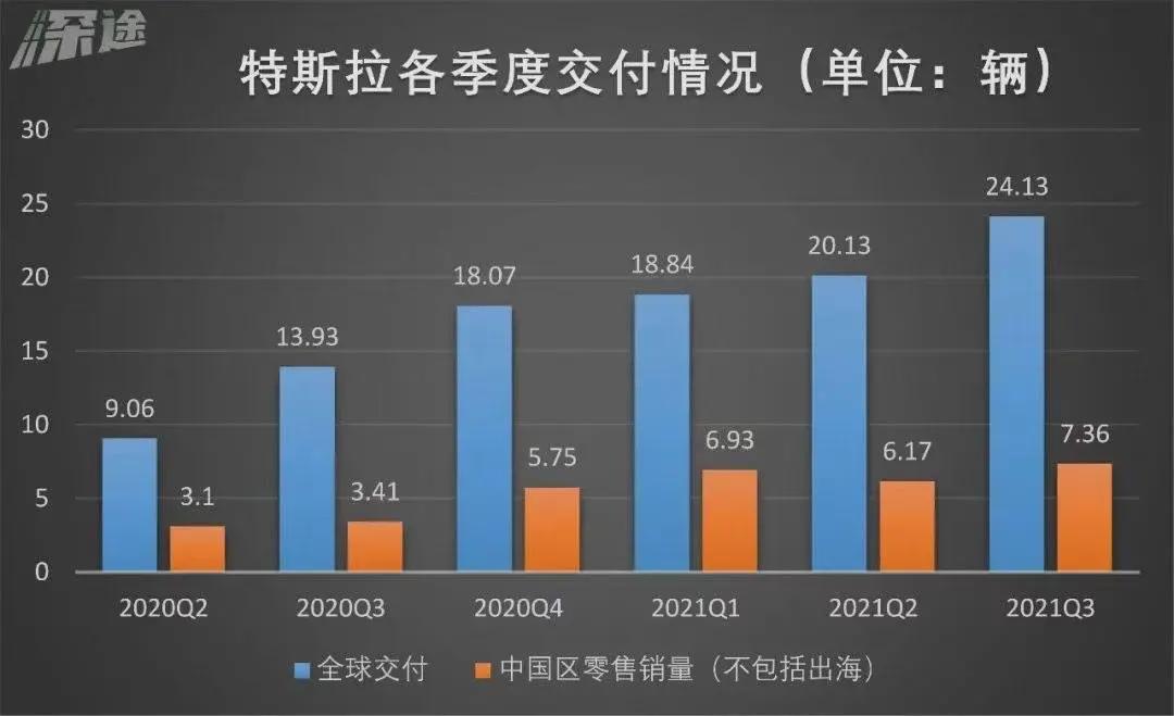 行业发展趋势分析报告，2022年行业发展趋势研究