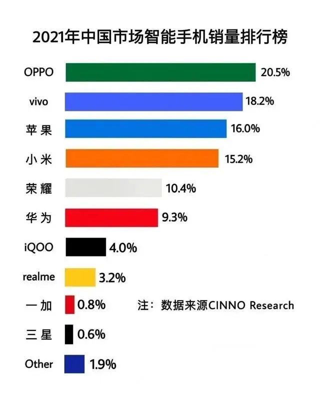 从智能机鼻祖到吉利“囊中物”！倔强魅族被迫认输？