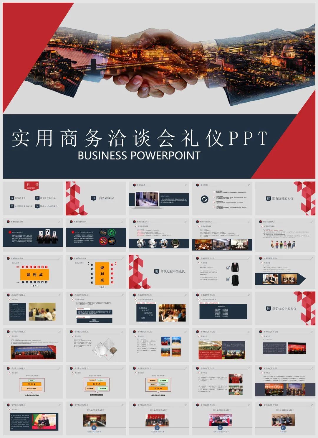 86套精品员工培训课程.PPT