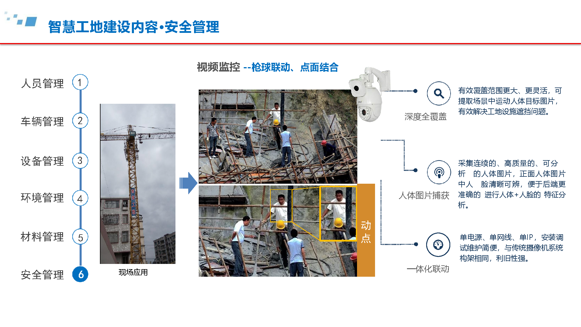 5.6.4-智慧工地建设方案