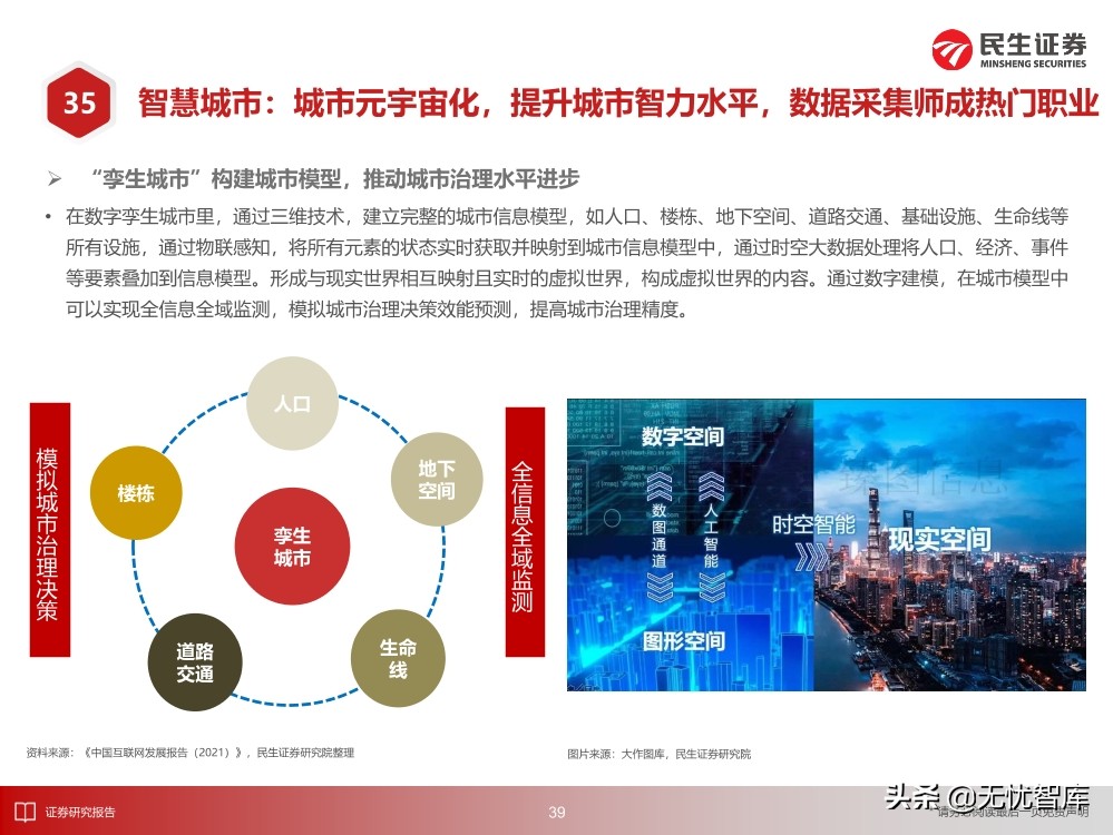 2030年的元宇宙产业