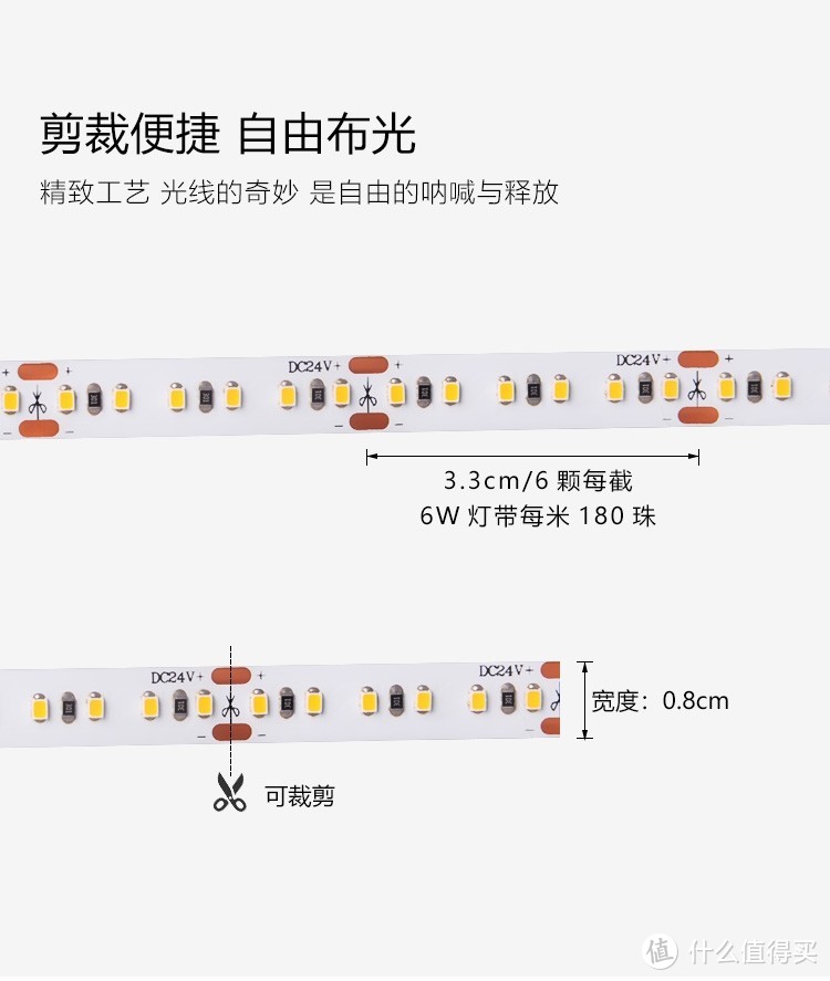 终成正果的首次装修—我想要的舒适，那些事关全屋体验的基础系统