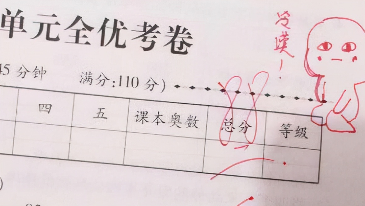 00后教师“试卷评语”走红，内容深刻且有趣，家长忍不住点赞