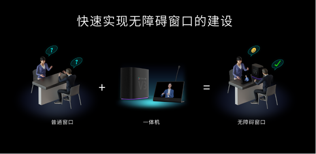 PK朱廣權(quán)的手語數(shù)字人，現(xiàn)在要到醫(yī)院銀行上崗了