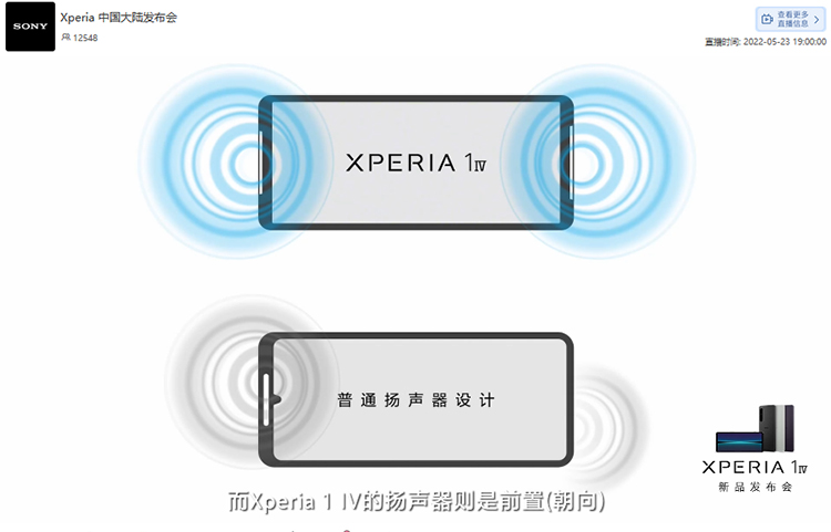 8499元起售 索尼Xperia 1 IV国行版正式发布