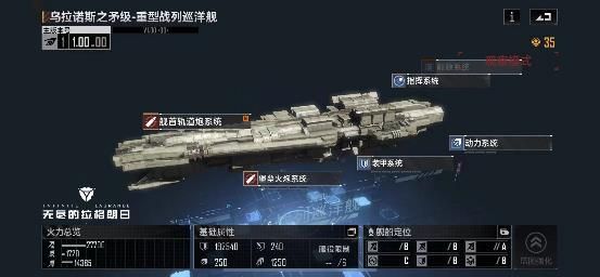 星际战争中的霸主：《无尽的拉格朗日》战列巡洋舰类型一览