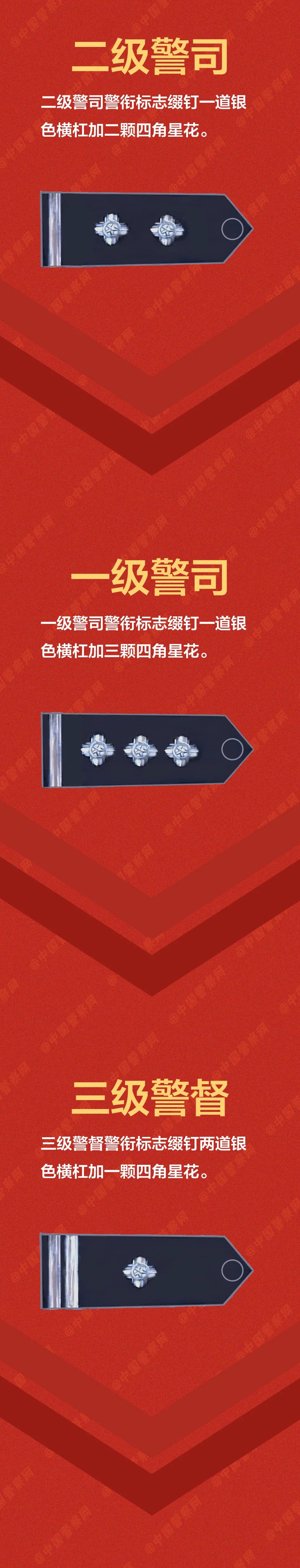 【警察节特刊】这些警衔，你戴到哪个了？