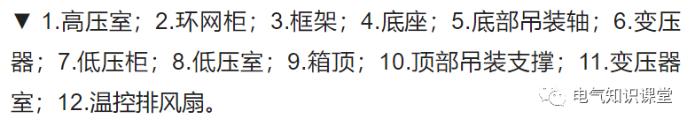 “箱式变电站”的特点及作用是什么？带你更深一层了解