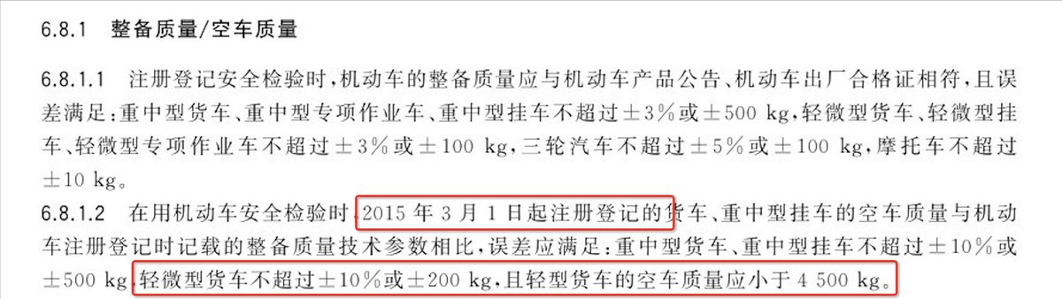 轻卡新规落地，厂家整改难度大，在用违规车该如何处理？