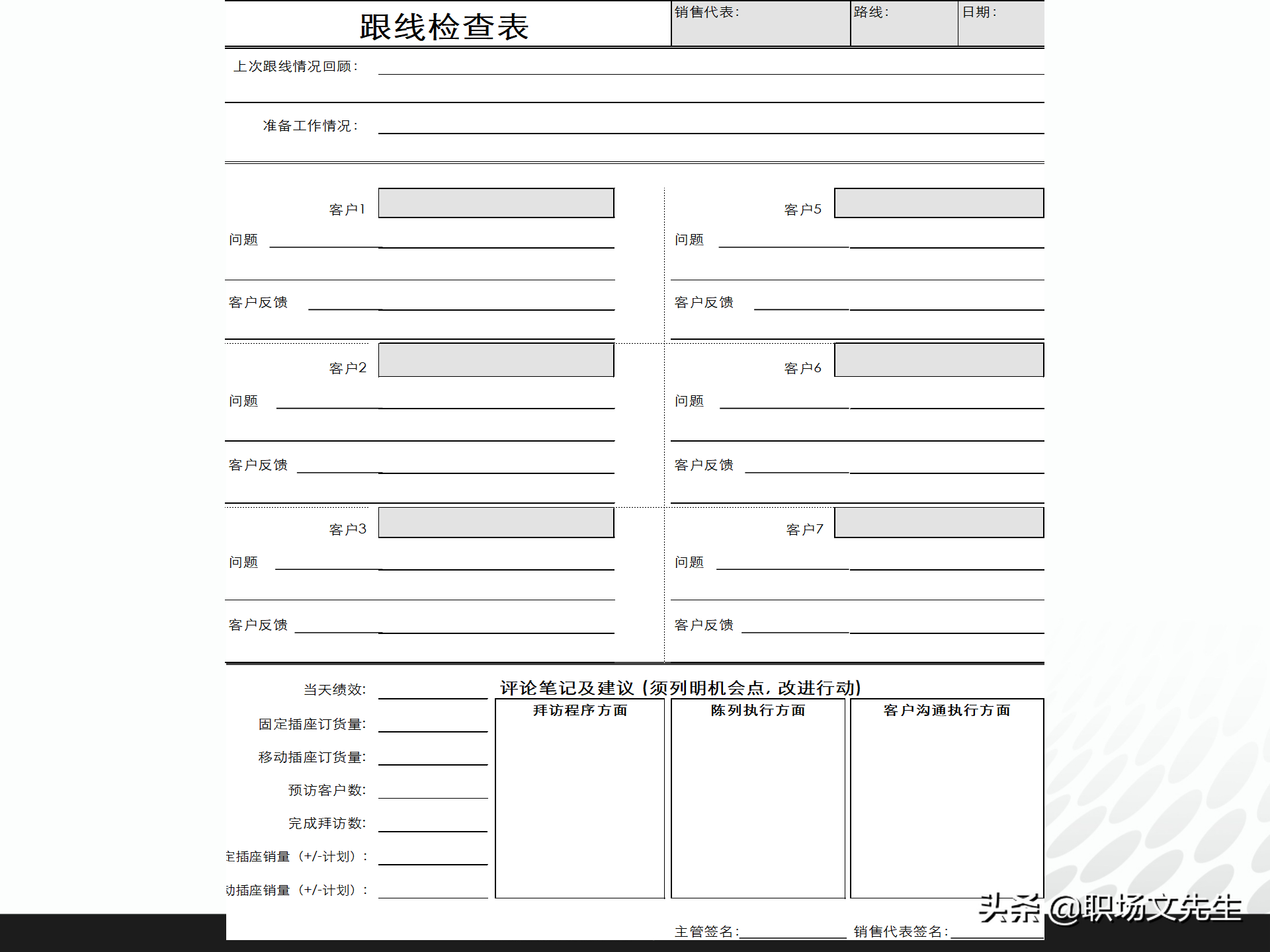 绩效考核与激励，49页代理商团队建设及各岗位员工奖励考核制度
