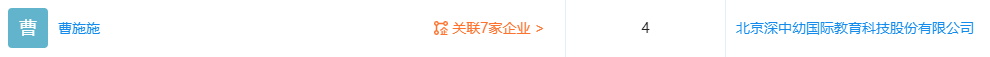 ST德奥乱象：涉诉数十起，实控人方康宁成老赖！「连载」