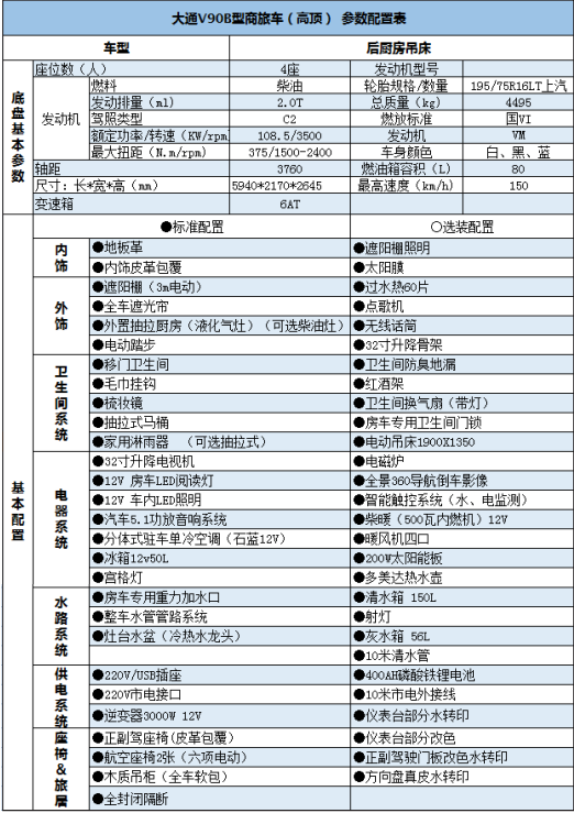 黑金潮流设计 锐途大通V90B型：豪华商务风 高配航空座椅＋电动吊床