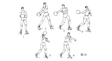 「篮球教学」篮球必备技战术图解