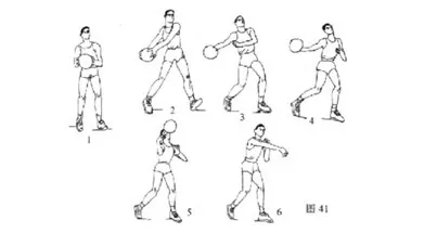 篮球战术(「篮球教学」篮球必备技战术图解)