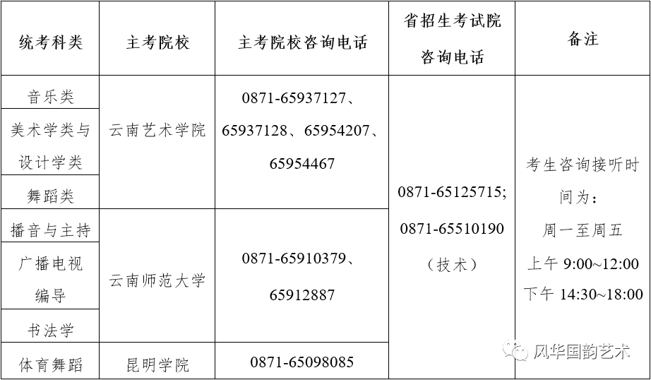 已有27省公布分数合格线！2022年音乐统考成绩查询（附查询入口）