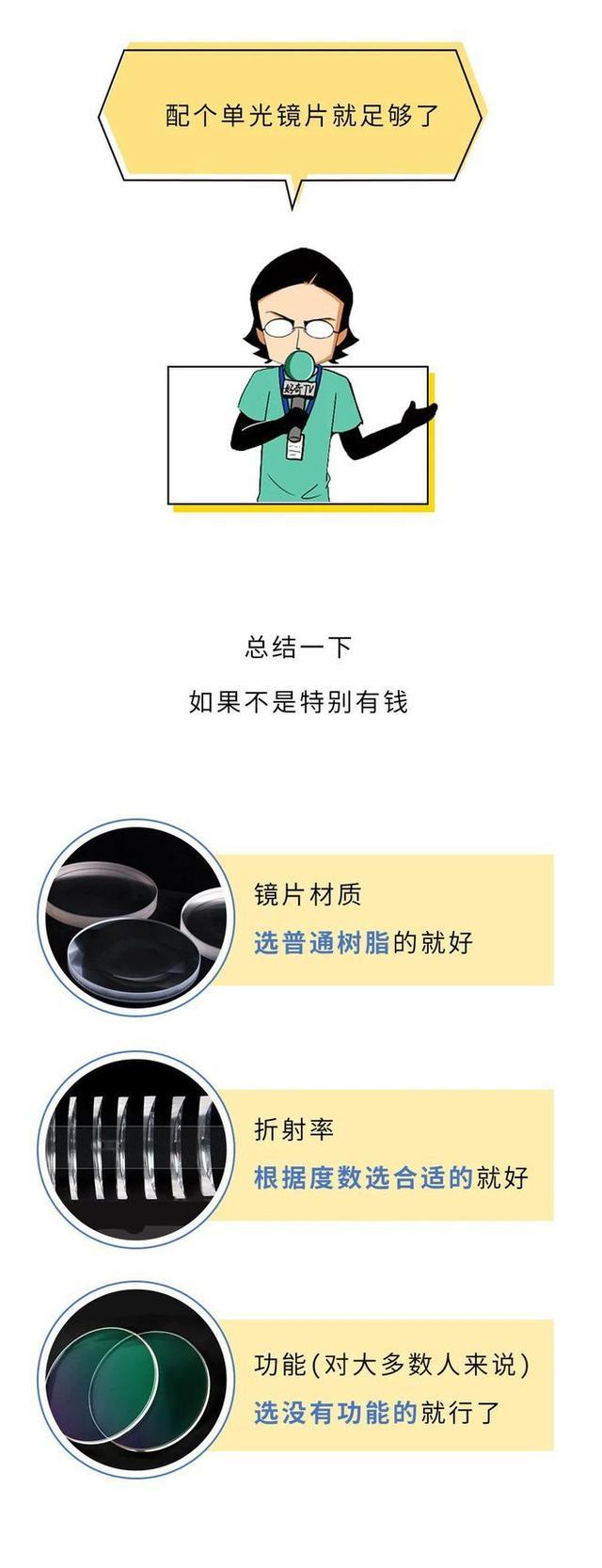 300塊和3000塊的眼鏡，有啥區(qū)別？一文為大家揭秘，別再交智商稅