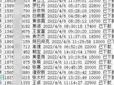 8个实用性最高的获客引流方式