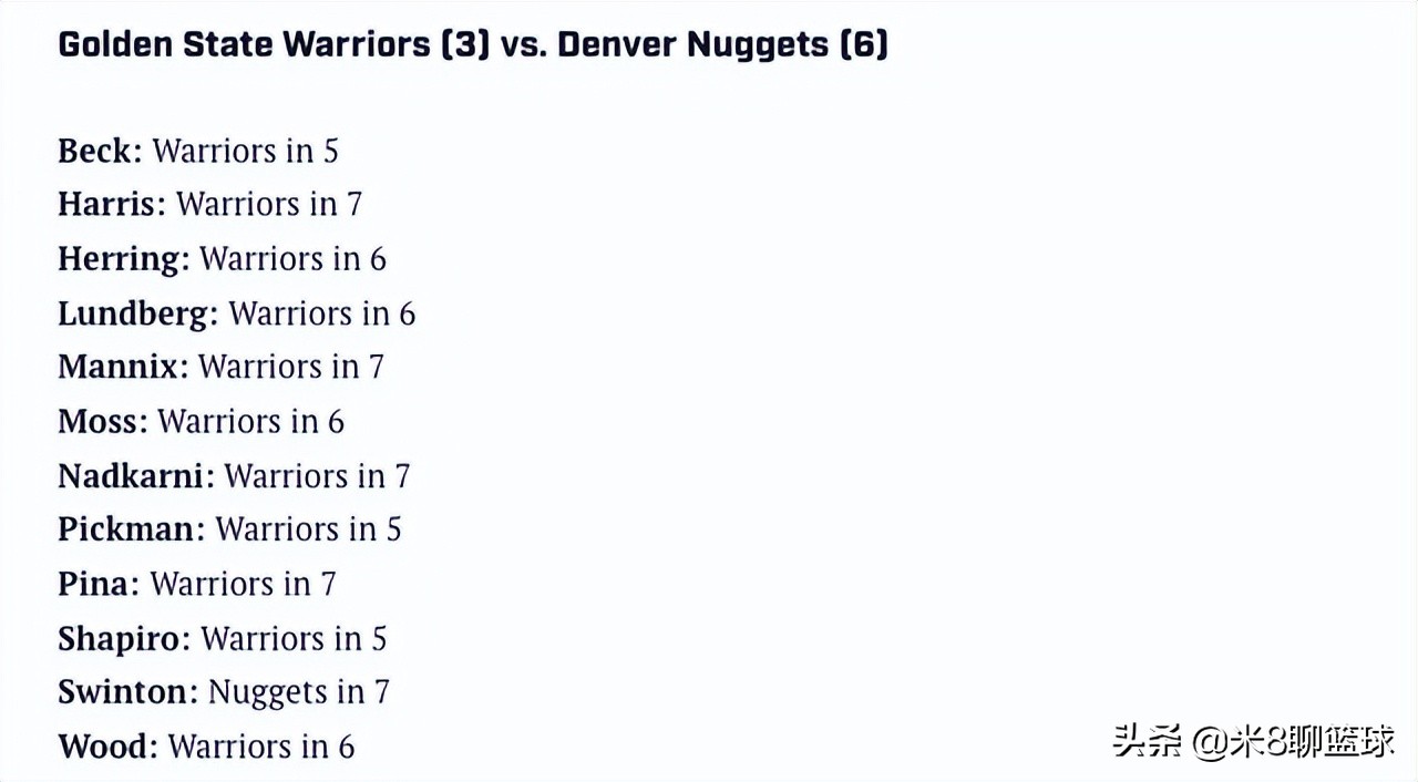 nba赛程直播回放(NBA直播：NBA季后赛完整赛程出炉)