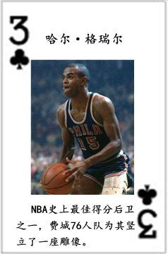 nba都有哪些明星队员(NBA历史54大巨星！（2022新春贺岁版）)