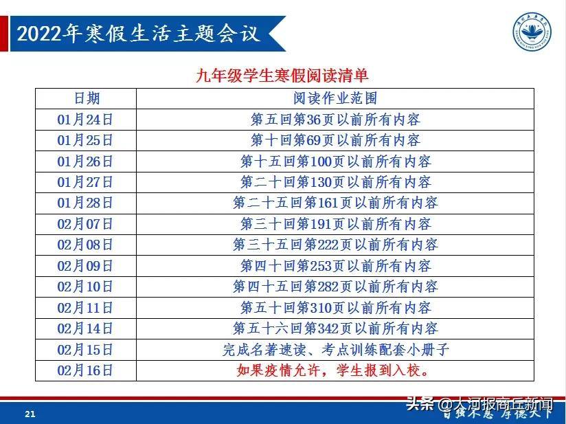 家校共成长 一起向未来——商丘工学院附属兴华学校举行线上主题班会