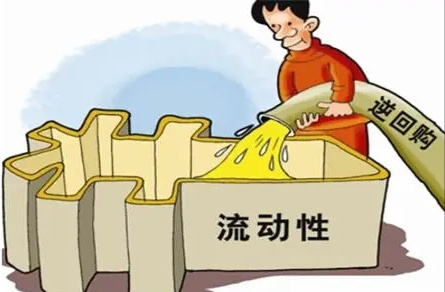 什么是央行逆回购？为什么要进行逆回购操作？