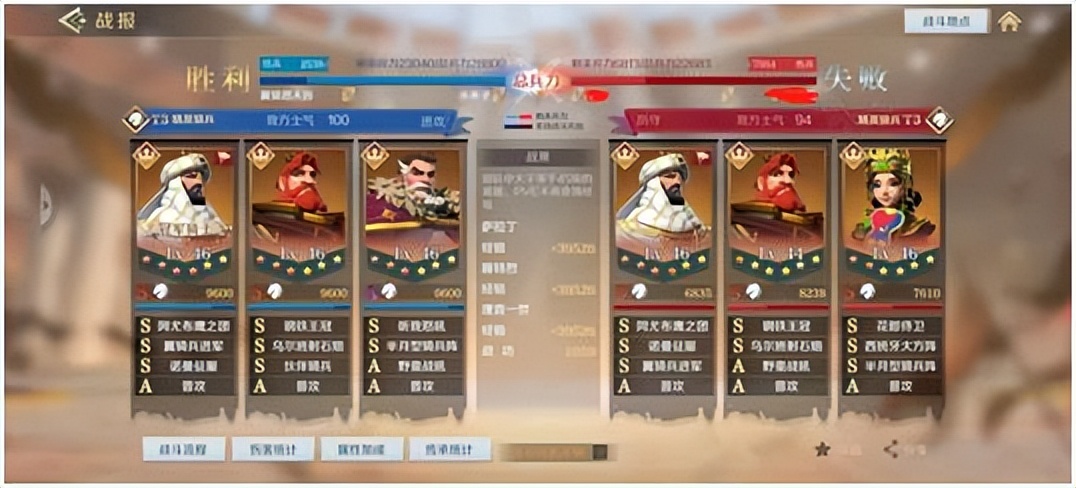 游戏里的四大流派