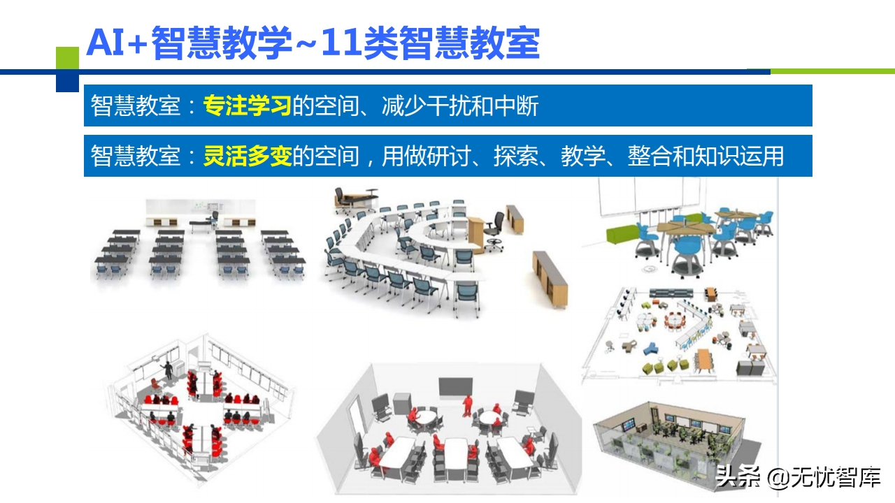 AI+智慧校园建设解决方案（附PPT全文）