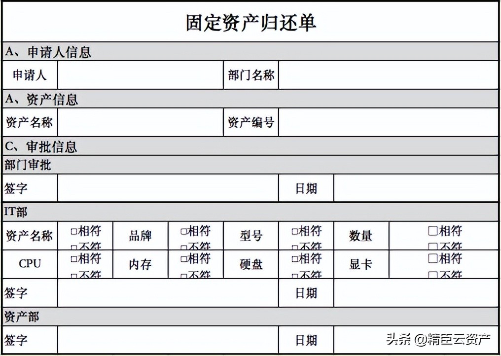 行政必看！新手入门，怎么做固定资产管理？保姆级干货！（上）