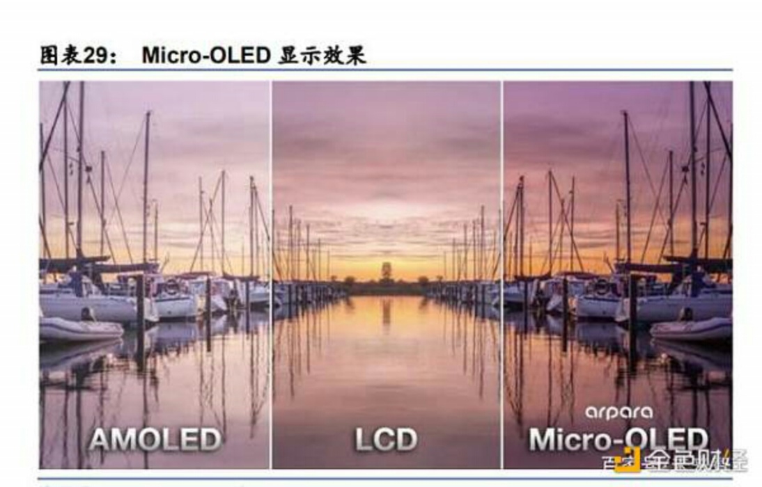 VR、AR、腦機(jī)接口是通往元宇宙的入口