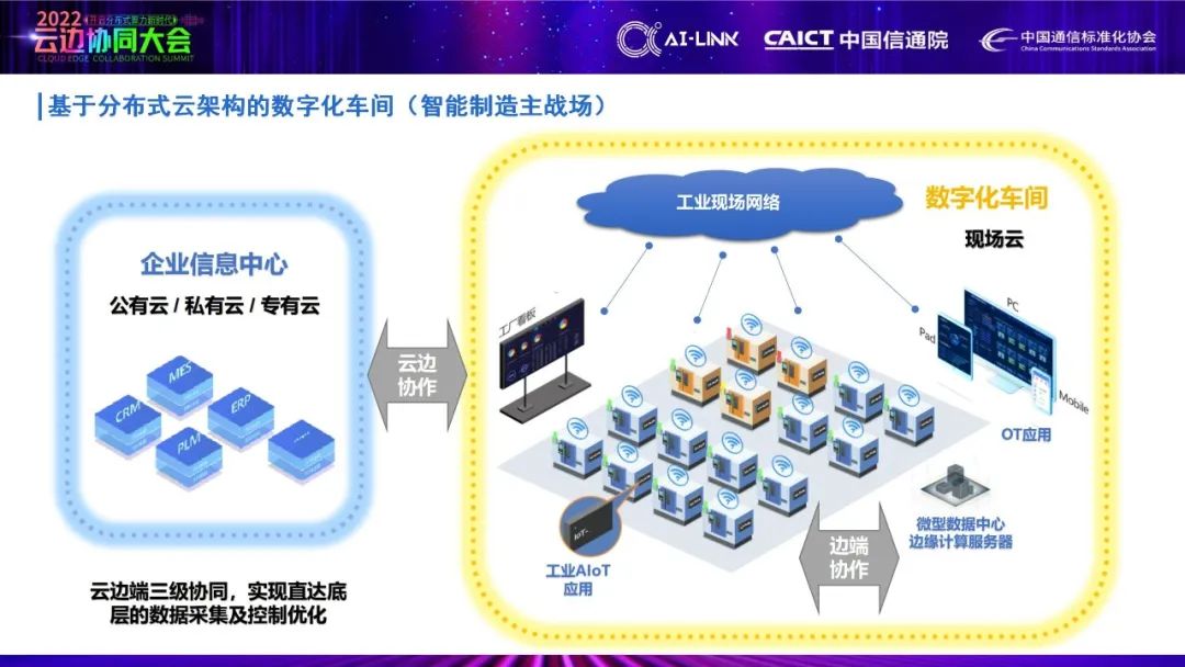 艾灵CTO俞一帆：5G边缘智能如何助力数字化车间建设