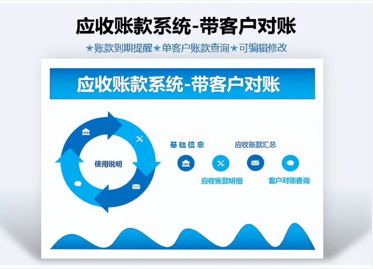 还花钱买Excel财务管理系统？这一整套免费的不香吗？亲测好用