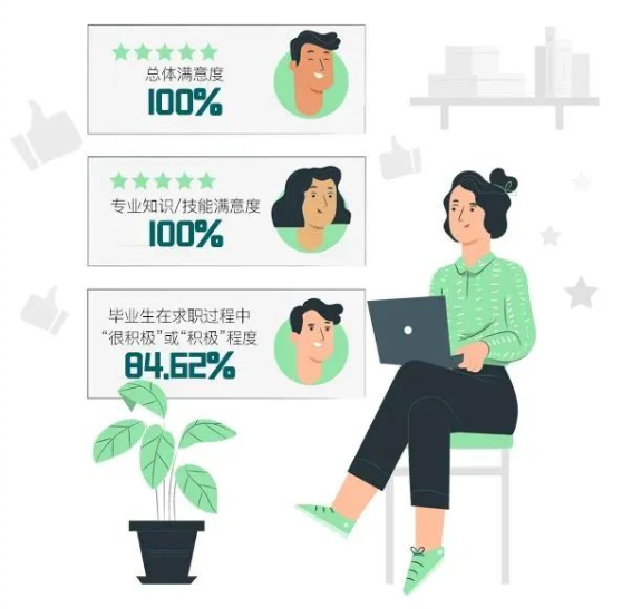 入职外交部、新华社！北京这所高校：直属教育部，学生就业质量超高！