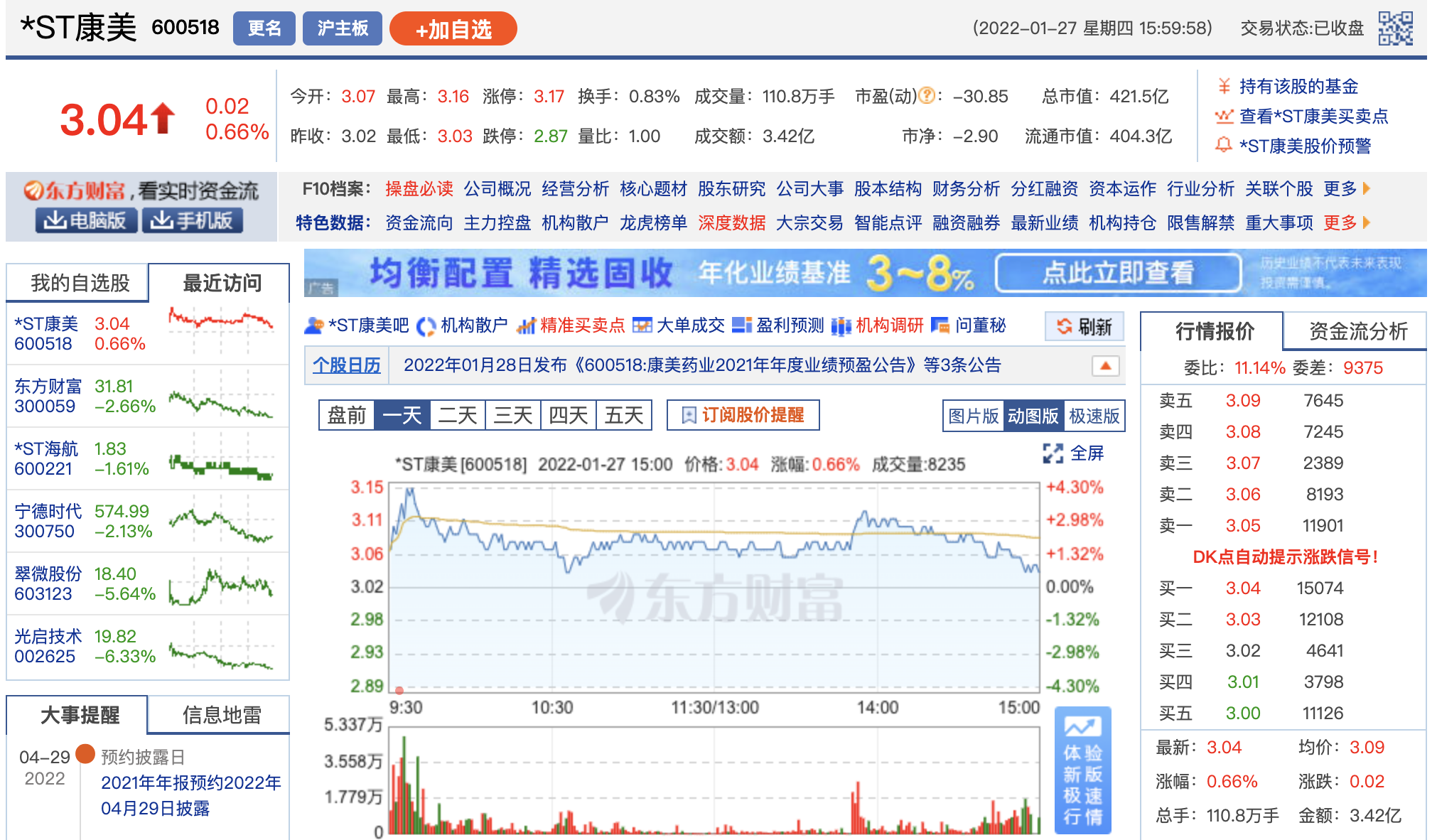 *ST康美预计2021年净利至多84亿,实现扭亏为盈,换帅首日股票飘红